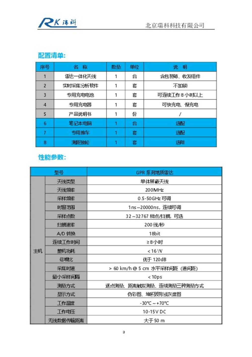 GPR双频地质雷达（路面空洞检测）