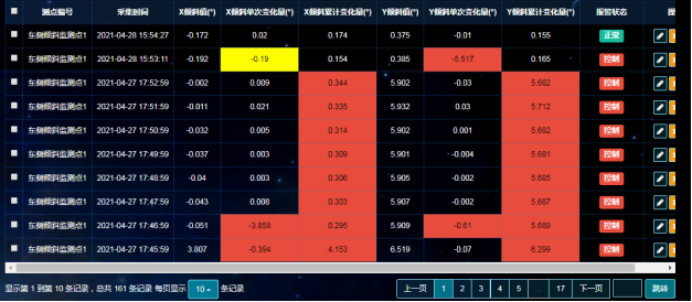 GNSS建筑物监测系统